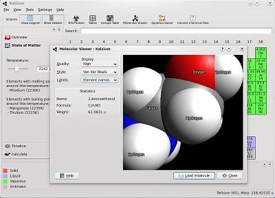 Kalzium è un software libero che consente la visualizzazione della tavola periodica degli elementi.