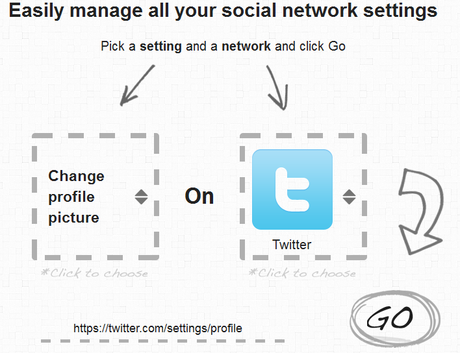 1 Bliss Control: Gestire le Impostazioni dei Social Network in ununica Pagina