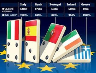 Quale paese sarà la nuova Grecia?