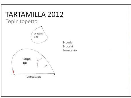 Topin Topetto e tutorial