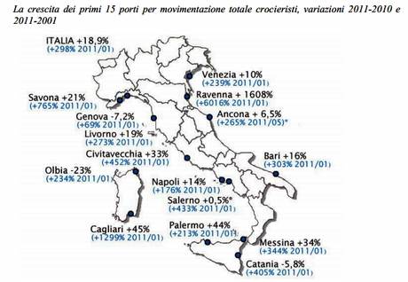 Oltre 11 milioni i crocieristi nei porti italiani nel 2011