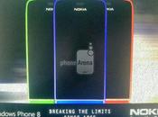 Nokia Windows Phone lavorando prossimo smartphone