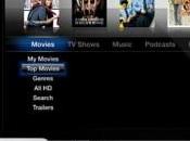 Apple iTV, televisione esiste?