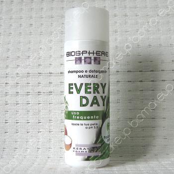 Ketrade Cosmeceutici