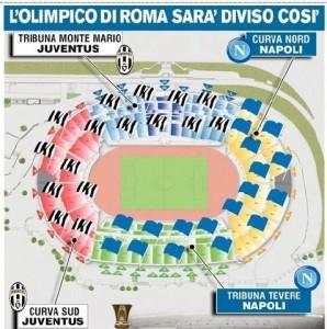 Ecco come verrà suddiviso l’Olimpico per la finale di Coppa Italia ! FOTO