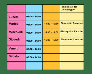 Via Poma: Seconda parte. Il guazzabuglio degli uffici