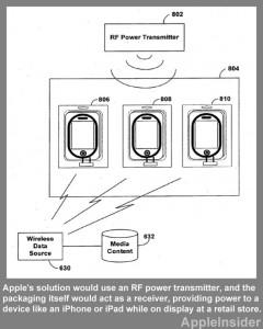 Un brevetto che permetterebbe ad Apple di ricaricare la batteria dei dispositivi portatili, esposti negli Store, ancora chiusi nell’imballaggio