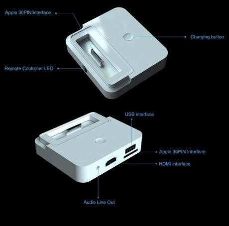 dock hdmi 1 580x573 Anycast Solutions presenta due nuovi Dock per iPhone, iPod e iPad: Dock HDMI e iDual Dock