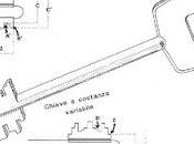 Serratura chiave doppia mappa