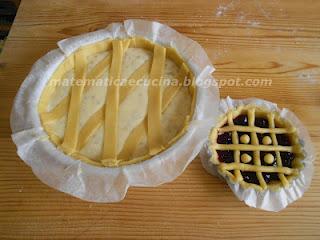 Pastiera Napoletana