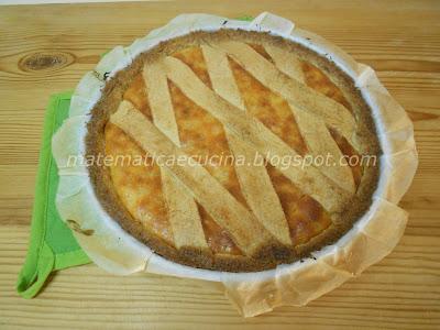 Pastiera Napoletana