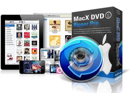 index ban1 Software MacXDVD gratis per la Pasqua