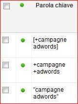 Aggiornamento delle Corrispondenze Adwords