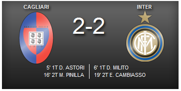 Cagliari-Inter 2-2