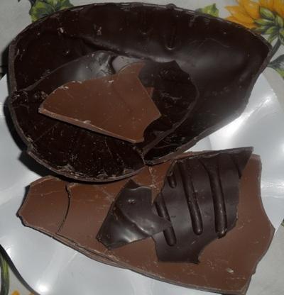 come-utilizzare-il-cioccolato-delle-uova-di-pasqua