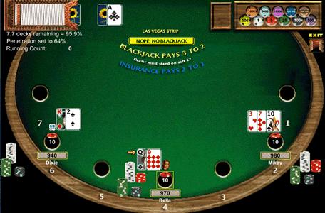 Strategia di base del Blackjack