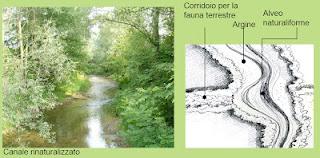 I 500 chilometri di un canale lungo da Lecce a Napoli