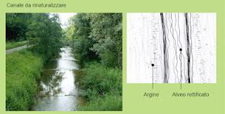 I 500 chilometri di un canale lungo da Lecce a Napoli