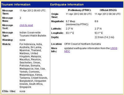 Terremoto di magnitudo 8.7  a Sumatra nell'arcipelago indonesiano: allarme tsunami