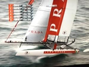 FOTO LIVE- Guarda in live tutte le foto dell’America’s Cup!