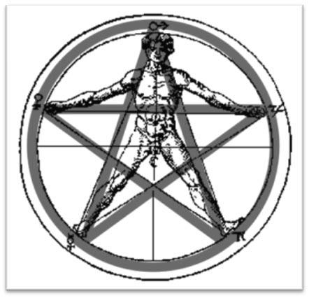 Simboli occulti nei loghi corporativi (Pt.2)