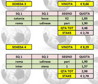 Sistema a correzione d'errore per la serie A...