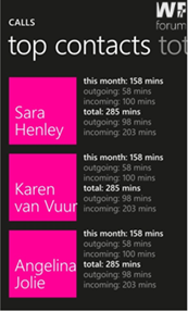  Nokia Usage Monitor presto sugli smartphone Lumia