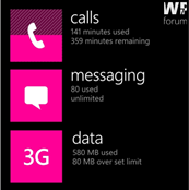  Nokia Usage Monitor presto sugli smartphone Lumia