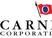 Carnival Corporation prospettive future crescita.