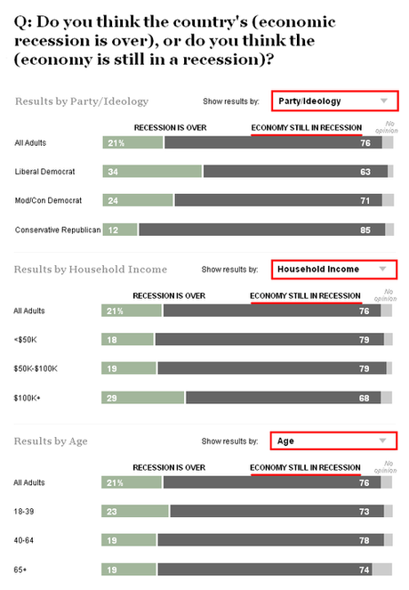 Wapostabcnewspoll