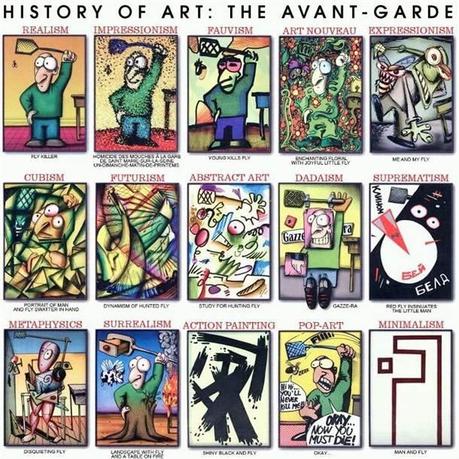 La storia dell’Avanguardia artistica in un immagine