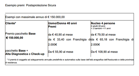 Postaprotezione SiCura, la nuova polizza che copre le spese mediche della famiglia.