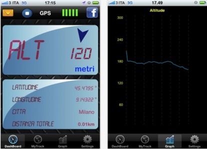High GPS Tracker si aggiorna alla versione 2.9.9.3 con importanti novità