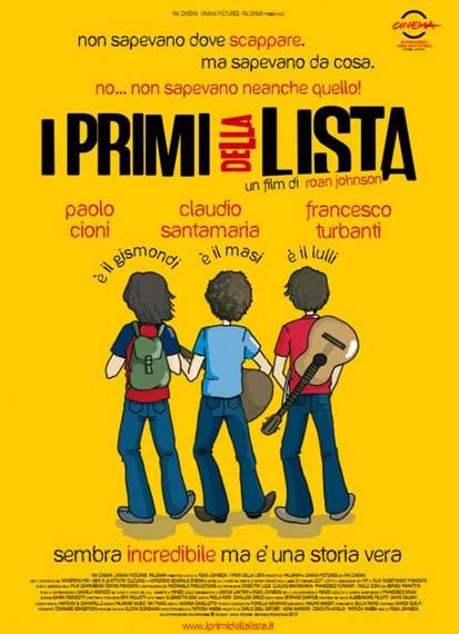 I PRIMI DELLA LISTA