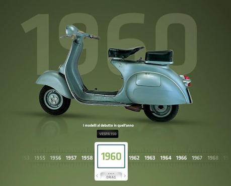 La Vespa. Storia del design italiano