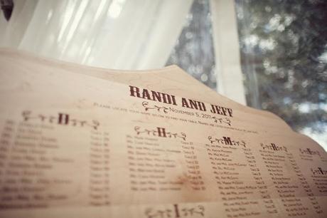 A country chic wedding...