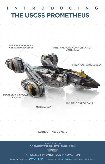prometheus-uscss Viral point: le macchine di Prometheus