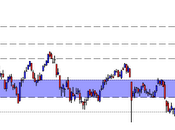 Nikkei225 prospettiva weekly: rientro range