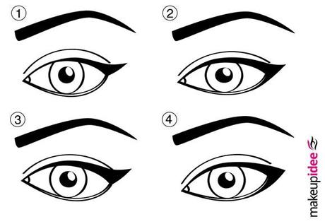 diversi metodi di applicazione dell'eyeliner