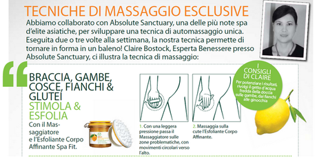 Novità The Body Shop: linea corpo tonificante SPA FIT