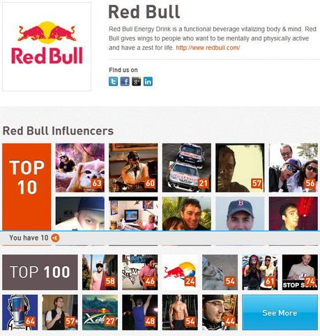 Red Bull Klout Brand Squad