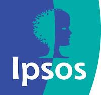 Sondaggio IPSOS: CSX +17,4%, PDL al 20%, cresce il Movimento 5 Stelle oltre il 7%