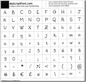 One Usare la Propria Calligrafia come Font per Windows [Guida]