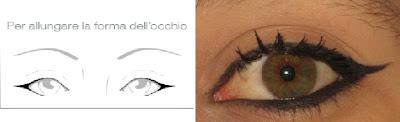 Eyeliner Shape (1)