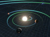 Visitare sistema solare tramite gioco simulazione