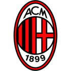 Milan Logo AC Milan, approvato il bilancio al 31.12.2011