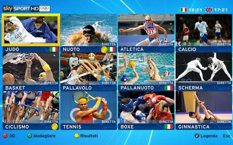 Duemila ore di Olimpiadi