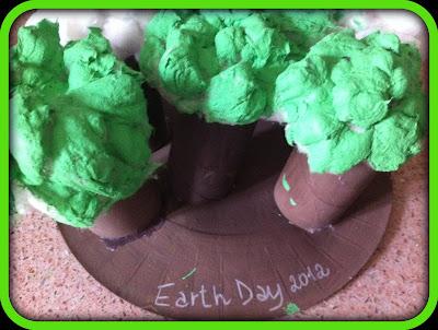 Earth Day: (costruiamo) la Terra che vorrei