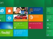 Roadmap Microsoft prossimi prodotti piattaforme 2013 2014