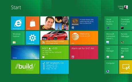 windows8metrostart Roadmap Microsoft dei prossimi prodotti e piattaforme per 2013 e 2014